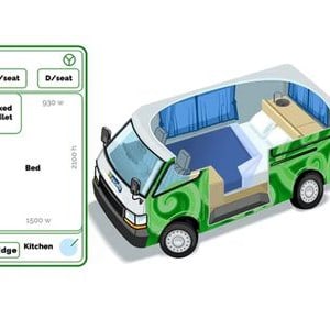 ES SC+ – 2 Berth Bedtime