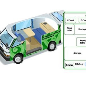 ES SC+ – 2 Berth Daytime