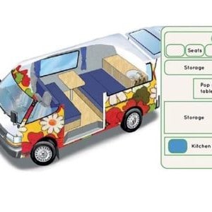ES Standard – 2-3 Berth Layout Day