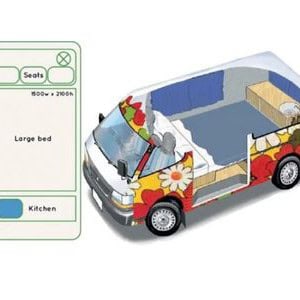 ES Standard – 2-3 Berth Layout Night