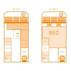 SUC Campervan – 2 Berth Layout