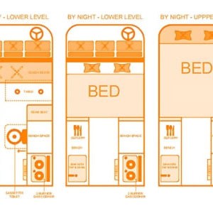 SC Roama – 4 Berth Layout