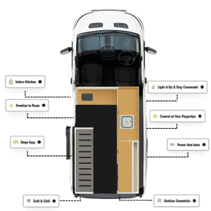 LL COMPACT – 2 BERTH slide out bed. (1)