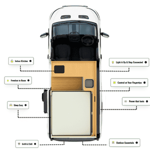 LL COMPACT – 2 BERTH Fixed Bed
